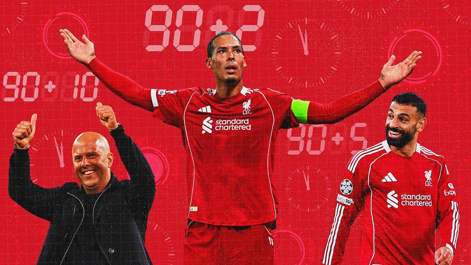 Dramatic Finishes: Analyzing Liverpool' Stunning Last-Minute Success